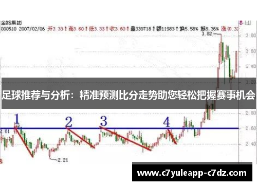 足球推荐与分析：精准预测比分走势助您轻松把握赛事机会